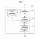 Fig. 08 - Broad area management system, broad area management apparatus, building management apparatus, and broad area management method