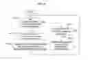 Fig. 09 - Broad area management system, broad area management apparatus, building management apparatus, and broad area management method