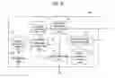 Fig. 11 - Broad area management system, broad area management apparatus, building management apparatus, and broad area management method