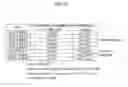 Fig. 13 - Broad area management system, broad area management apparatus, building management apparatus, and broad area management method
