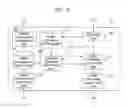 Fig. 14 - Broad area management system, broad area management apparatus, building management apparatus, and broad area management method