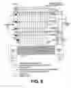 Fig. 07 - PHYSICAL INTERACTIONS THROUGH INFORMATION INFRASTRUCTURES INTEGRATED IN FABRICS AND GARMENTS