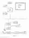 Fig. 03 - INTELLIGENT DEVICE-CONFIGURABLE ICONS