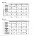 Fig. 03 - Control device of machining tool with power consumption reduction function
