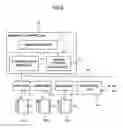 Fig. 04 - Numerical controller with an I/O control unit that generates control information using a processor of the I/O control unit