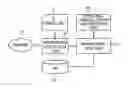 Fig. 01 - Apparatus and method for identifying web page for industrial control system