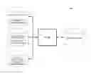 Fig. 01 - Performing hierarchical data-driven inventory and warehouse management in manufacturing environments