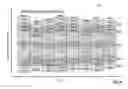 Fig. 09 - Performing hierarchical data-driven inventory and warehouse management in manufacturing environments