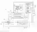 Fig. 01 - Method and system of adaptive model-based control for multiple-input multiple-output plants