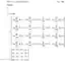 Fig. 26 - Method and system of adaptive model-based control for multiple-input multiple-output plants