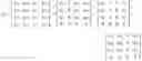 Fig. 40 - Method and system of adaptive model-based control for multiple-input multiple-output plants