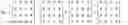 Fig. 42 - Method and system of adaptive model-based control for multiple-input multiple-output plants