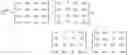 Fig. 49 - Method and system of adaptive model-based control for multiple-input multiple-output plants