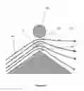 Fig. 07 - Flow optimiser