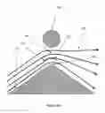 Fig. 09 - Flow optimiser