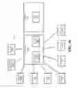 Fig. 26 - Control system for a canopy