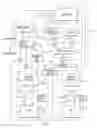 Fig. 02 - Liquid supply systems