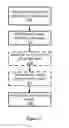 Fig. 03 - ADAPTIVE LOADING AND COOLING