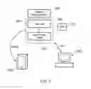Fig. 04 - Apparatus comprising an energy source