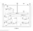 Fig. 04 - Current steering mode digital-to-analog converter circuit configured to generate variable output current