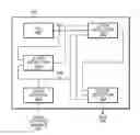 Fig. 01 - Selectable phase or cycle jitter detector