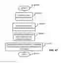 Fig. 61 - Handset states and state diagrams: open, closed transitional and easel
