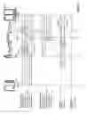 Fig. 65 - Handset states and state diagrams: open, closed transitional and easel