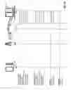 Fig. 66 - Handset states and state diagrams: open, closed transitional and easel