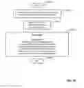 Fig. 67 - Handset states and state diagrams: open, closed transitional and easel