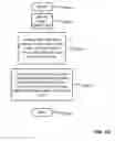 Fig. 69 - Handset states and state diagrams: open, closed transitional and easel