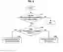 Fig. 09 - Information processing apparatus, information processing meihod and program