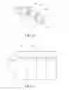 Fig. 07 - Electronic device including flexible display element
