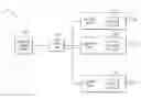 Fig. 01 - Power management for battery-powered devices
