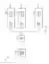 Fig. 03 - Power management for battery-powered devices