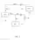 Fig. 02 - Pulse width modulation based real-time clock system and associated method