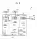 Fig. 02 - Application processor for adjusting clock signal using hardware power management unit and devices including the same