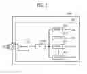 Fig. 04 - Application processor for adjusting clock signal using hardware power management unit and devices including the same
