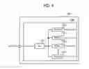 Fig. 05 - Application processor for adjusting clock signal using hardware power management unit and devices including the same