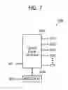 Fig. 08 - Application processor for adjusting clock signal using hardware power management unit and devices including the same
