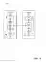 Fig. 04 - System and method for providing dynamic quality of service levels based on coprocessor operation