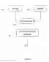 Fig. 04 - Standby power controller with external information capability
