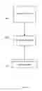 Fig. 11 - Standby power controller with external information capability