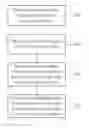 Fig. 01 - POWER MANAGING METHOD AND POWER SUPPLYING SYSTEM APPLYING THE POWER MANAGING METHOD