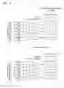 Fig. 04 - Apparatus and method of controlling power consumption of graphic processing unit (GPU) resources