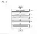 Fig. 06 - Apparatus and method of controlling power consumption of graphic processing unit (GPU) resources