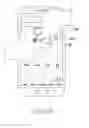 Fig. 31 - Method for providing screen magnification and electronic device thereof