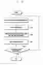 Fig. 19 - Head-mounted display apparatus