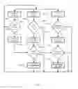 Fig. 05 - SYSTEMS AND METHODS FOR BIOMECHANICALLY-BASED EYE SIGNALS FOR INTERACTING WITH REAL AND VIRTUAL OBJECTS