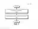 Fig. 08 - Intuitive thermal user interface