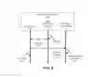 Fig. 09 - Intuitive thermal user interface